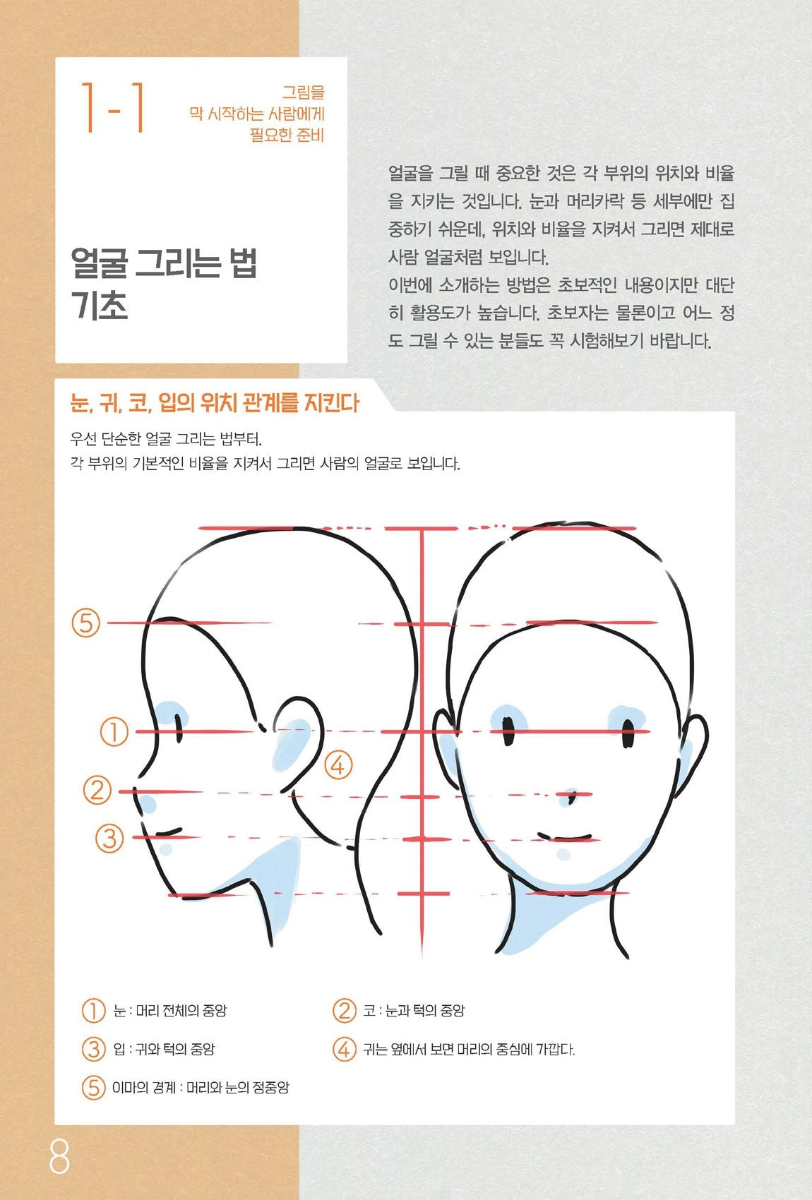 Animation character drawing technology with DVD by Muroi Yasuo, Korean, 애니메이션 캐릭터 작화 기술, 무로이 야스오