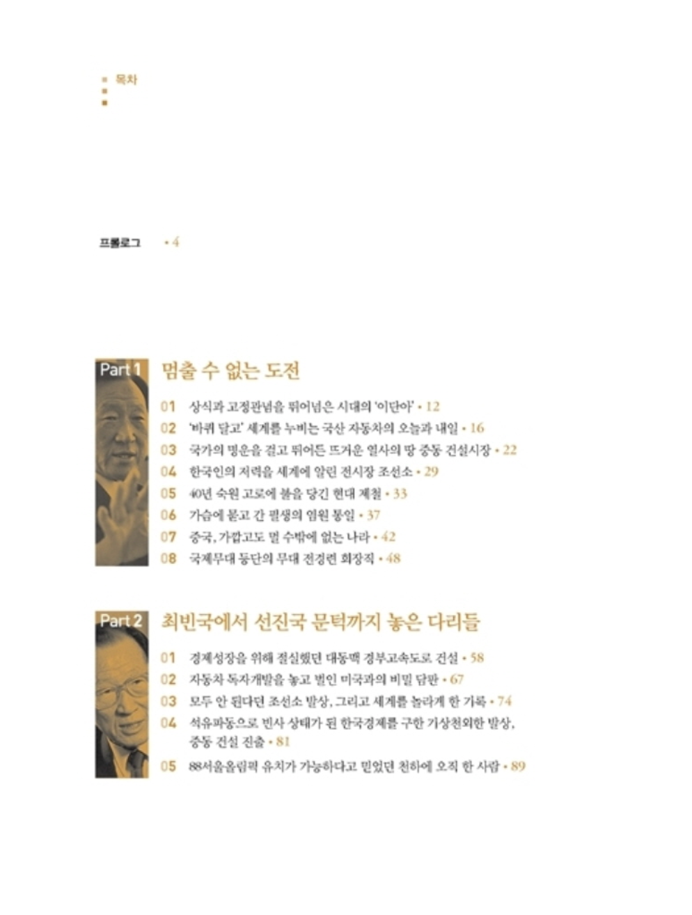 Joo-Young Jung Hey, Have You Tried it? (Korean Book)