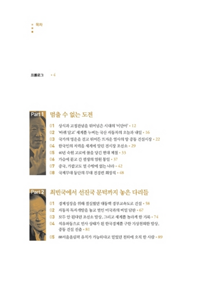 Joo-Young Jung Hey, Have You Tried it? (Korean Book)