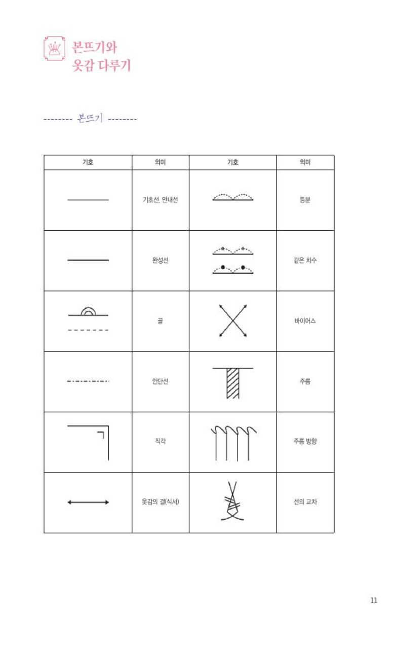 Time of Making Hanbok for adult and dolls Korean Guide Book