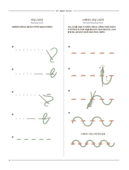 106 French Embroidery Stitch of K Blue (Korean Edition) [Paperback] Kim So Young