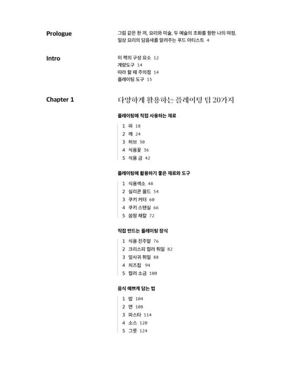 Plating Recipe - Korean Guide