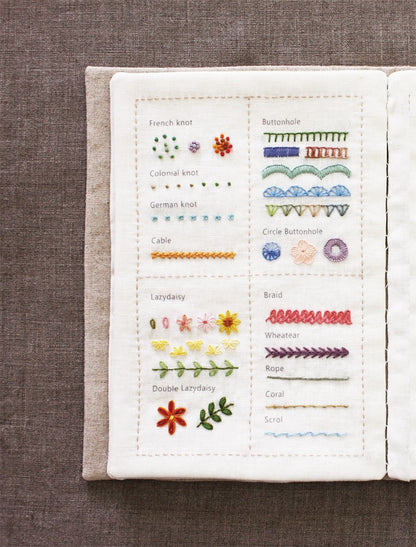 106 French Embroidery Stitch of K Blue (Korean Edition) [Paperback] Kim So Young