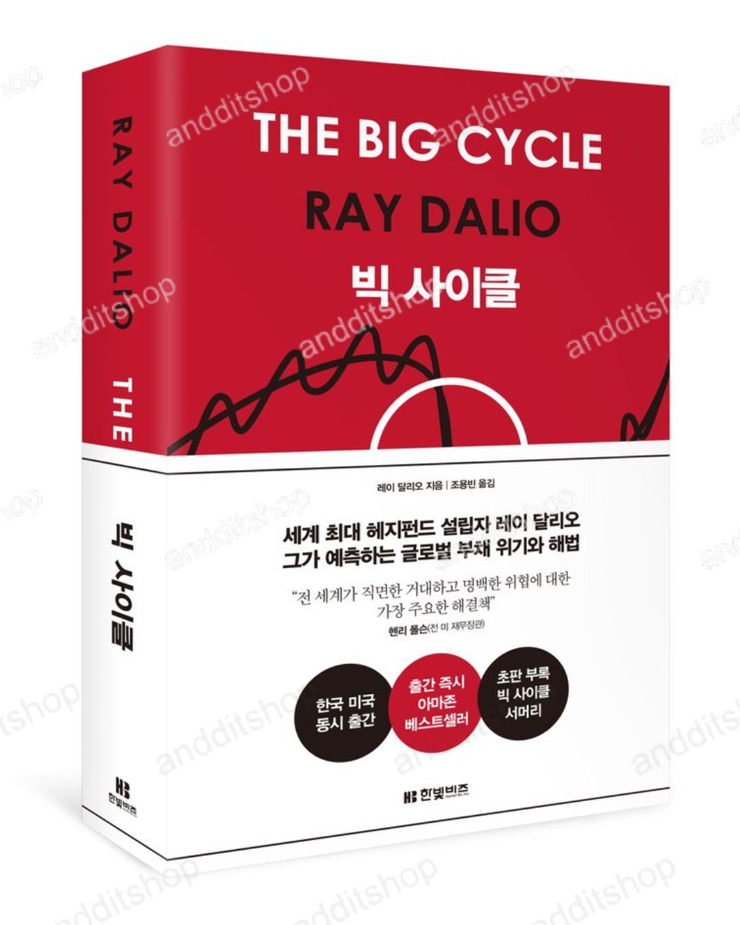 How Countries Go Broke: The Big Cycle by Ray Dalio, Korean Book, 빅 사이클, 레이 달리오