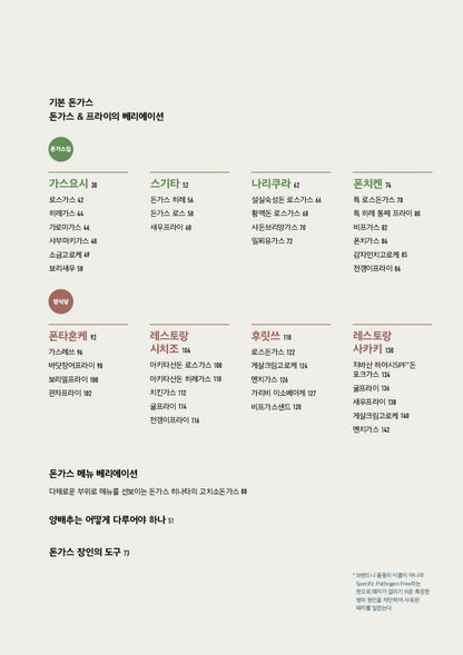 Frying of Tonkatsu - Eight Special Recipes of Tokyo Restaurants Korean Edition