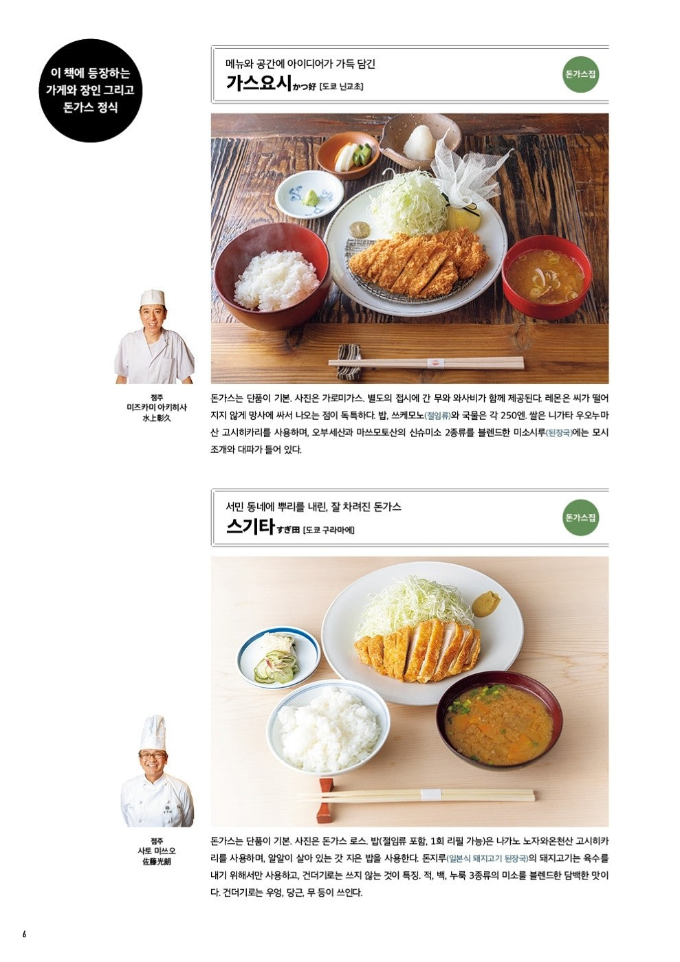 Frying of Tonkatsu - Eight Special Recipes of Tokyo Restaurants Korean Edition