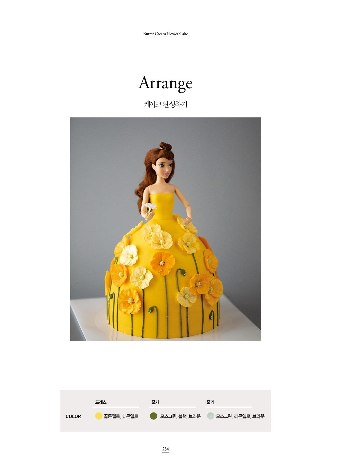 Olivia Butter Cream Flower Doll Cake Book Baking Recipe Party Beautiful Dessert