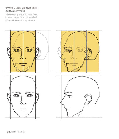 Point Character Drawing 2 by TACO Lezhin Comics Human body Drawing Guide, Korean, 포인트 캐릭터 드로잉 2, 타코