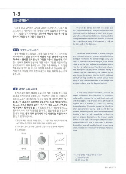 Korean Bank TOPIK II Intermediate-Advanced (English)
