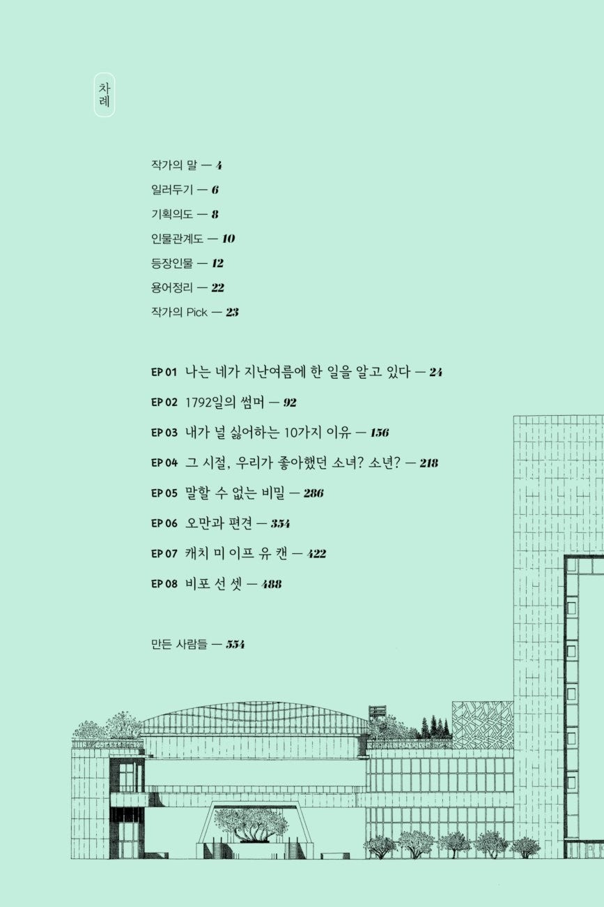 Our Beloved Summer Korean Script Book vol.01 Details1