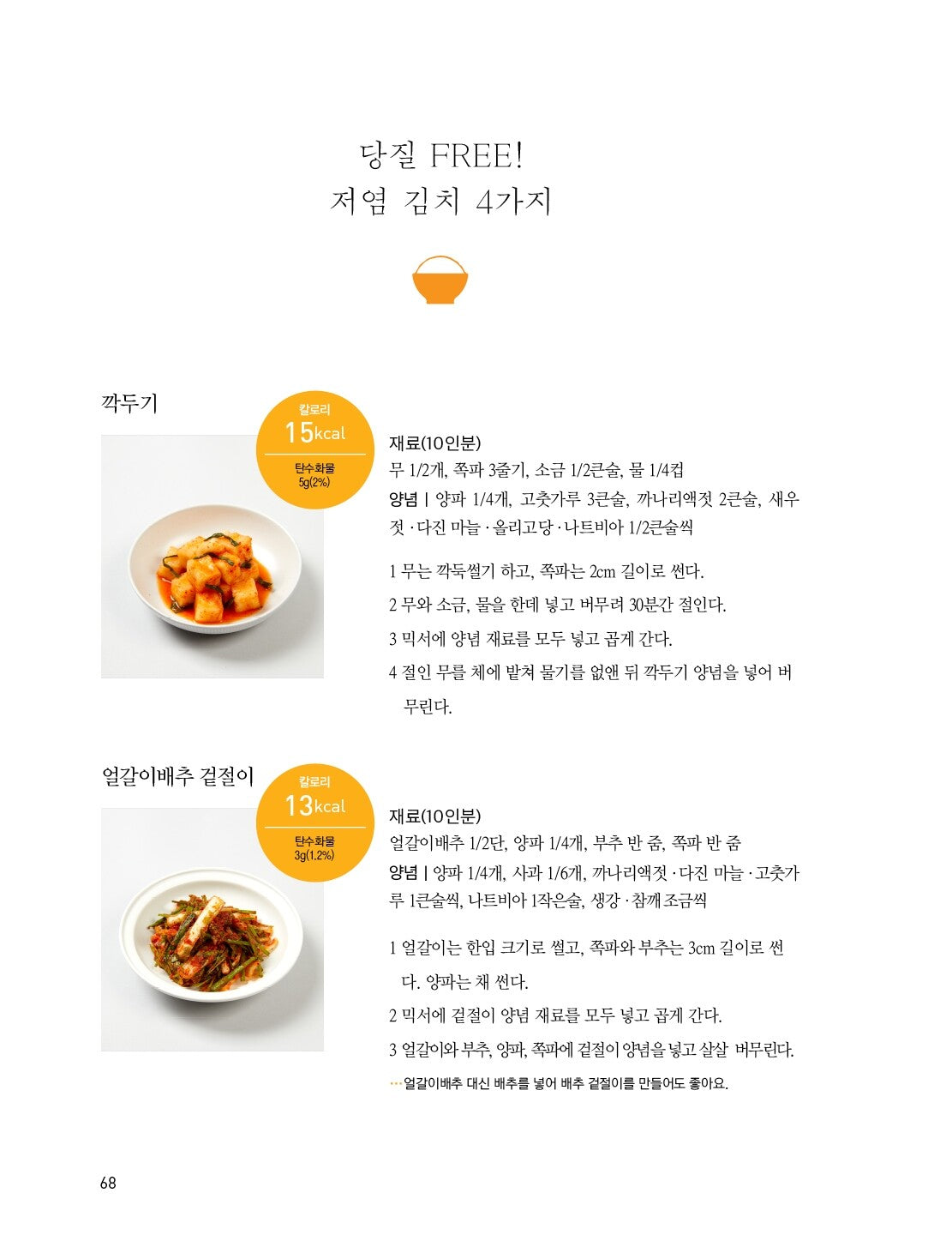 Best Korean Diabetes Dining Table-Diabetes Meals From Nutrition Expert