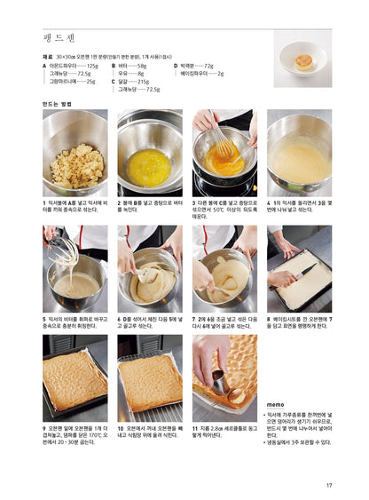 Presentation des dessert a l'assiette Design Plating Techniques Recipes Korean