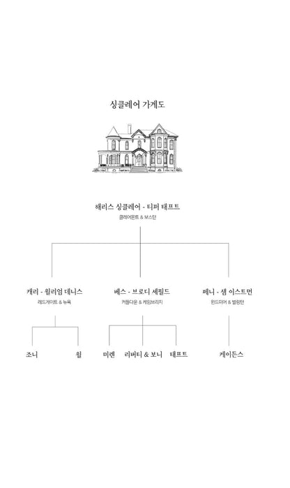 We Were Liars by E. Lockhart (Korean Book)