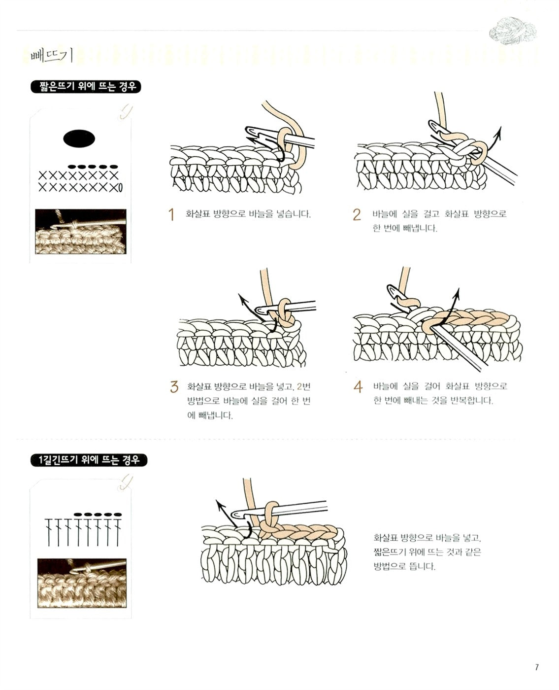 Crochet foundation technique (Korean Edition) [Paperback] Lee Eun Ok